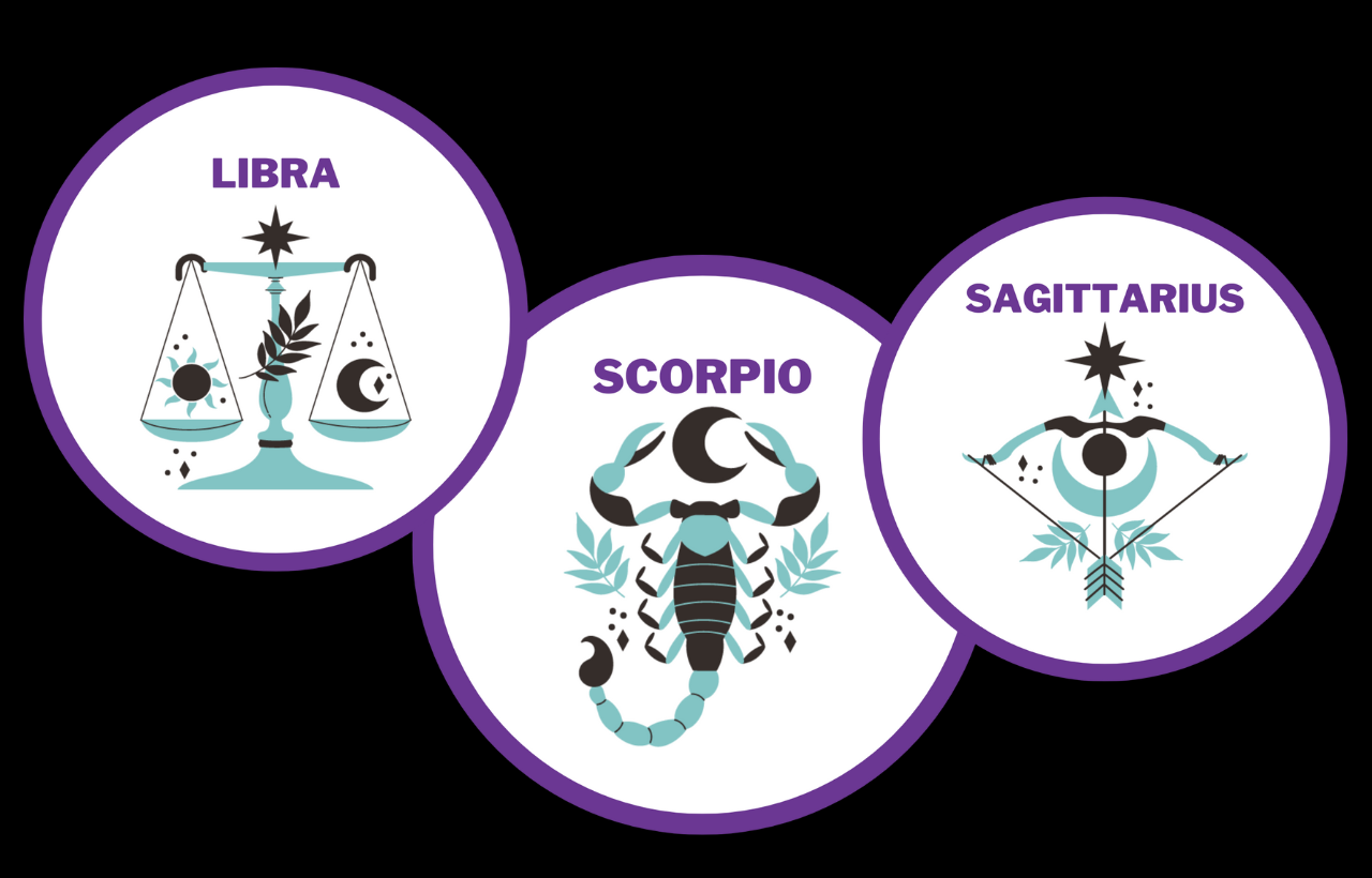 Daily horoscope for signs Libra Scorpio Sagittarius 23