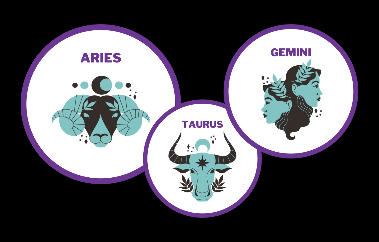 Daily horoscope for the signs Aries Taurus Gemini 23