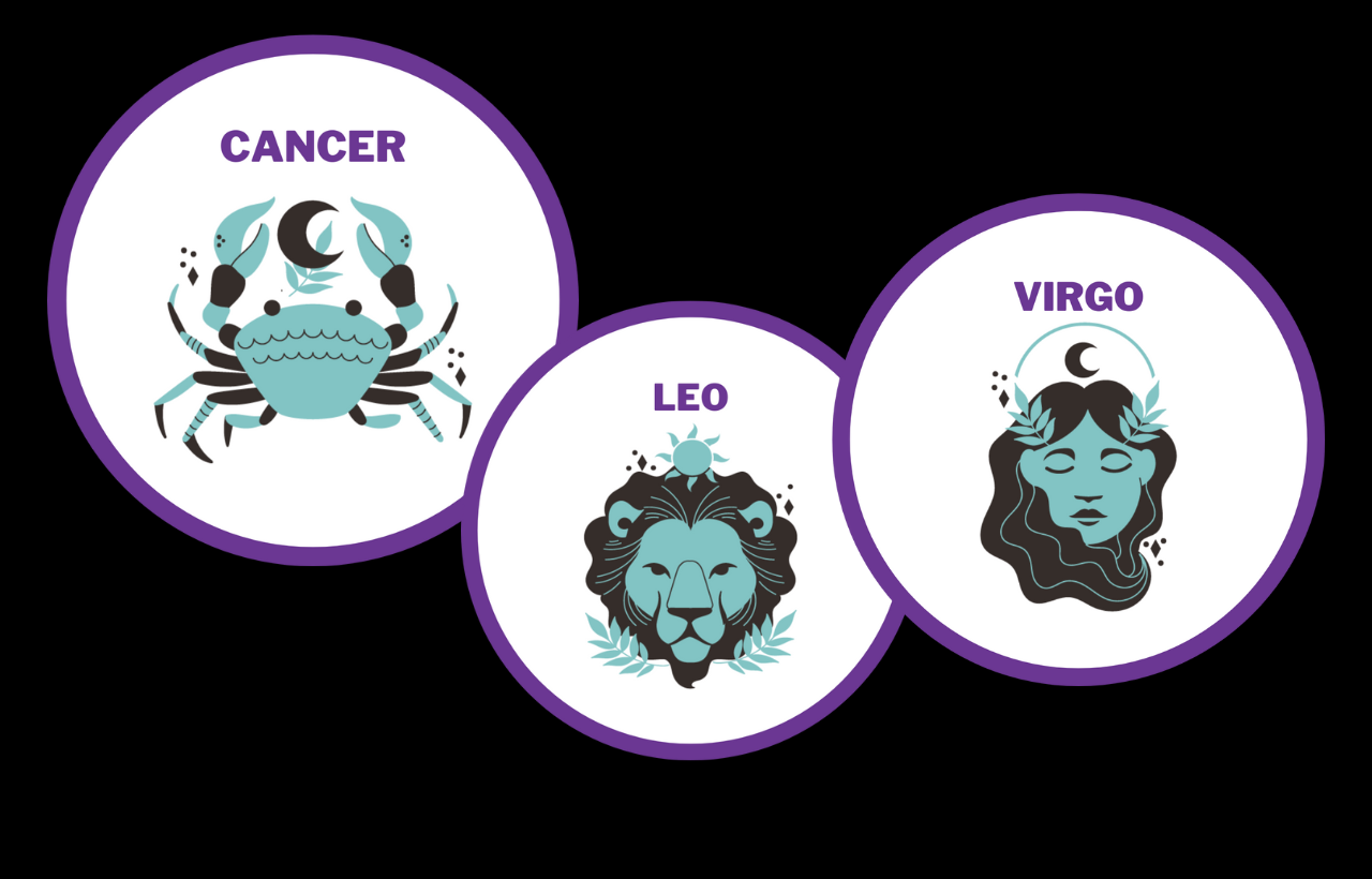 Horoscope of the day for the signs Cancer Leo Virgo 23